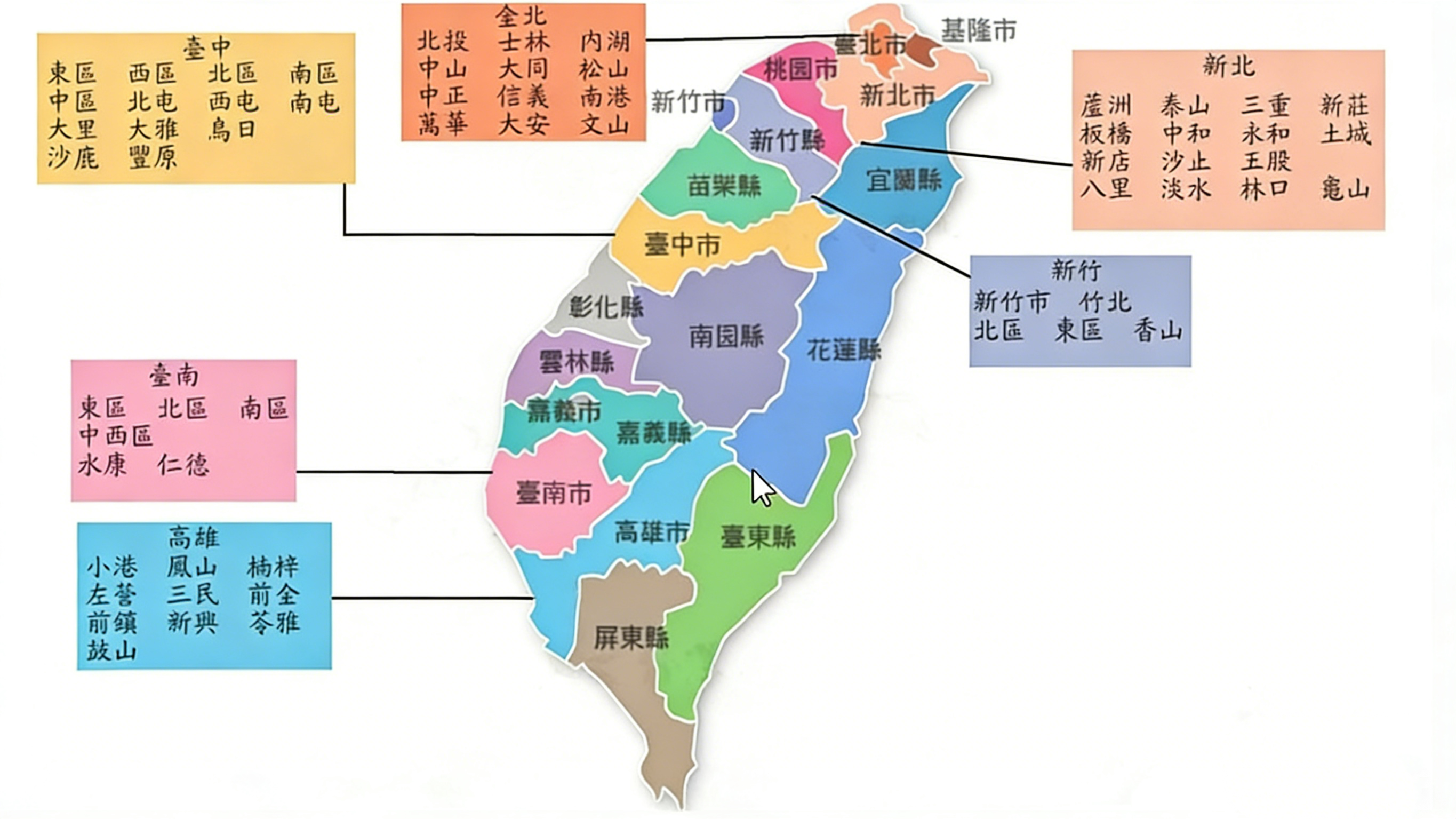 ❤ 南部旅館推薦❤